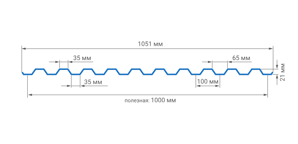 profnastil otsinkovannyy 0 4kh1000kh2000 1051 s21