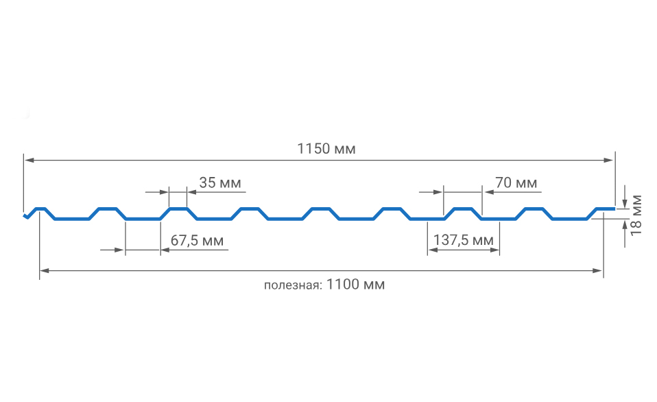 profnastil otsinkovannyy 0 4kh1100kh2000 1150 s20